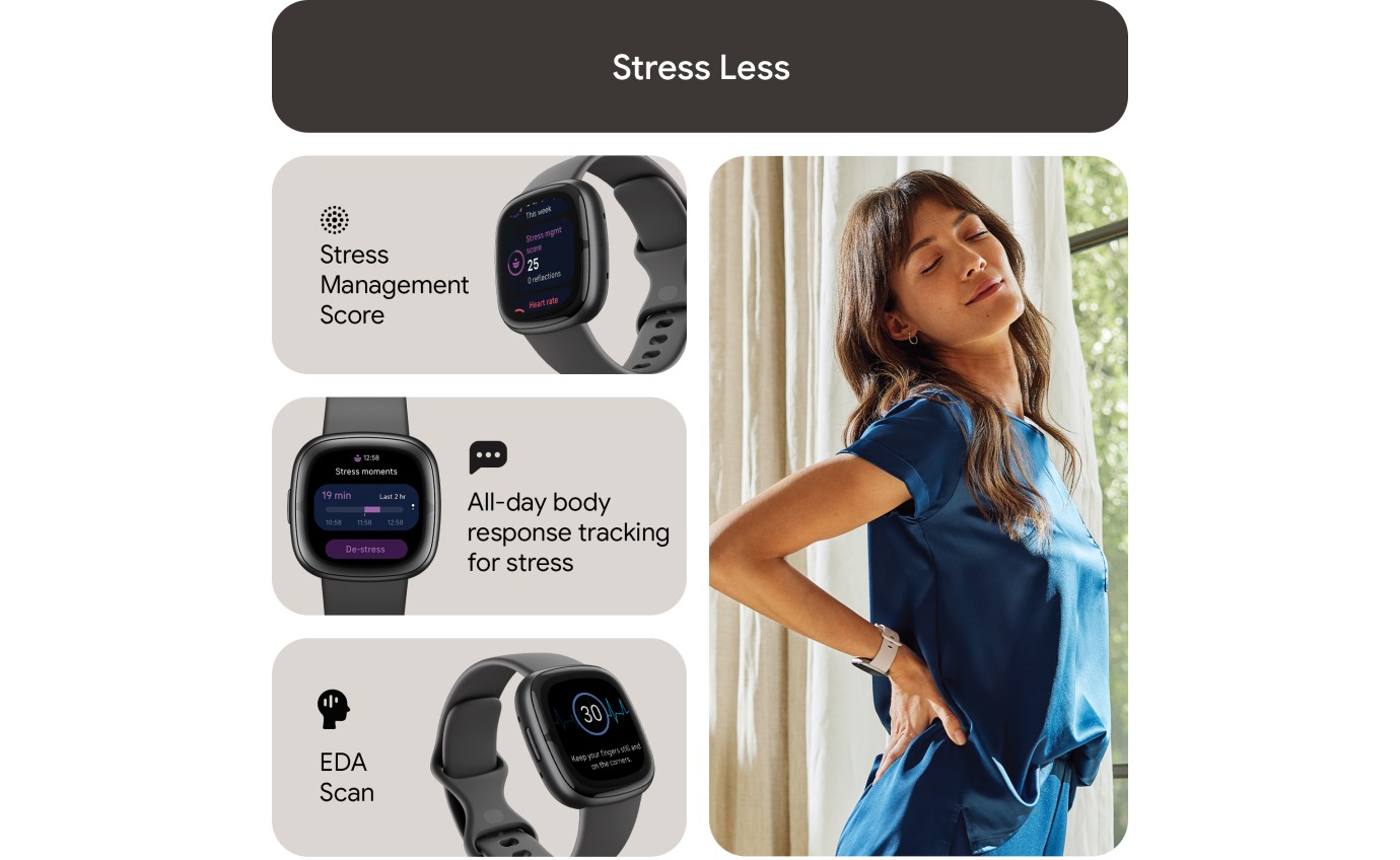 Fitbit Sense 2 Smartwatch (Graphite) FB521BKGBFRCJK