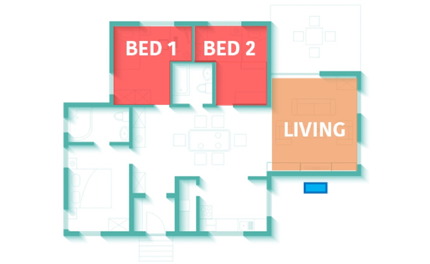 Fujitsu Multi System Air Conditioner Pack (2x 2.5kW & 1x 7kW Indoor Units) SETMULTIPACK8