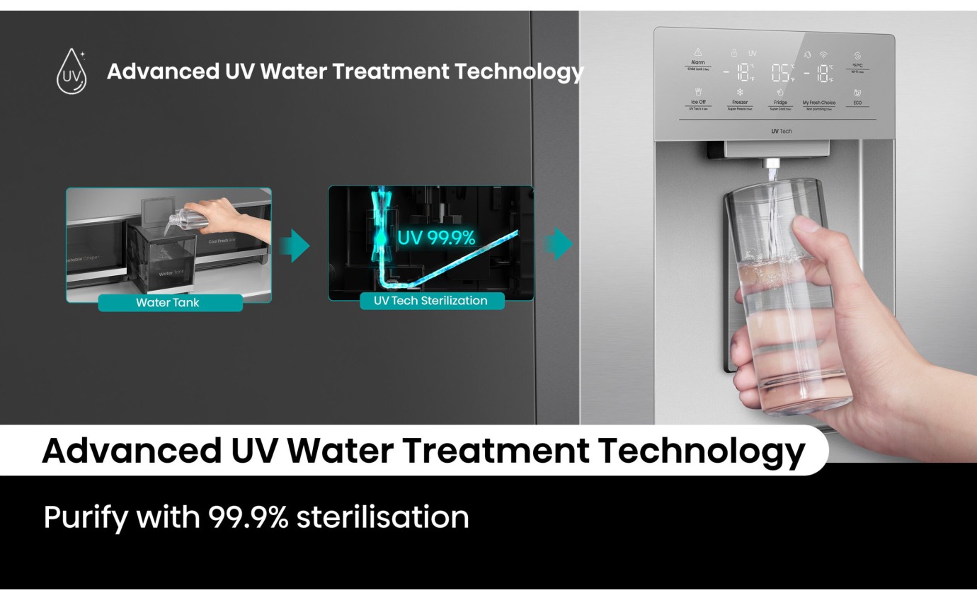 Hisense 640L PureFlex French Door Fridge (Stainless Steel) HRCD640TSW