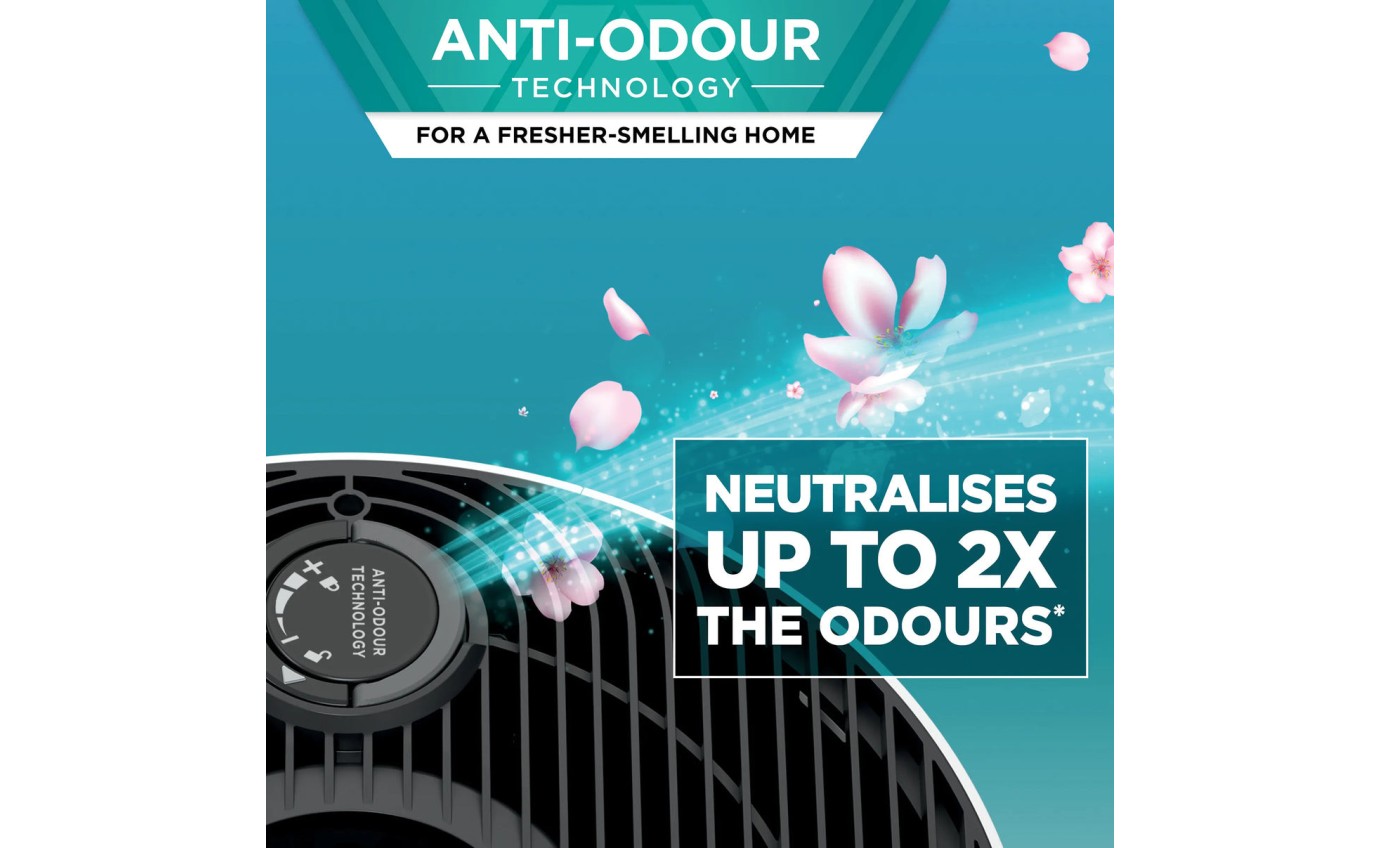 Shark NeverChange5 Air Purifier HP150