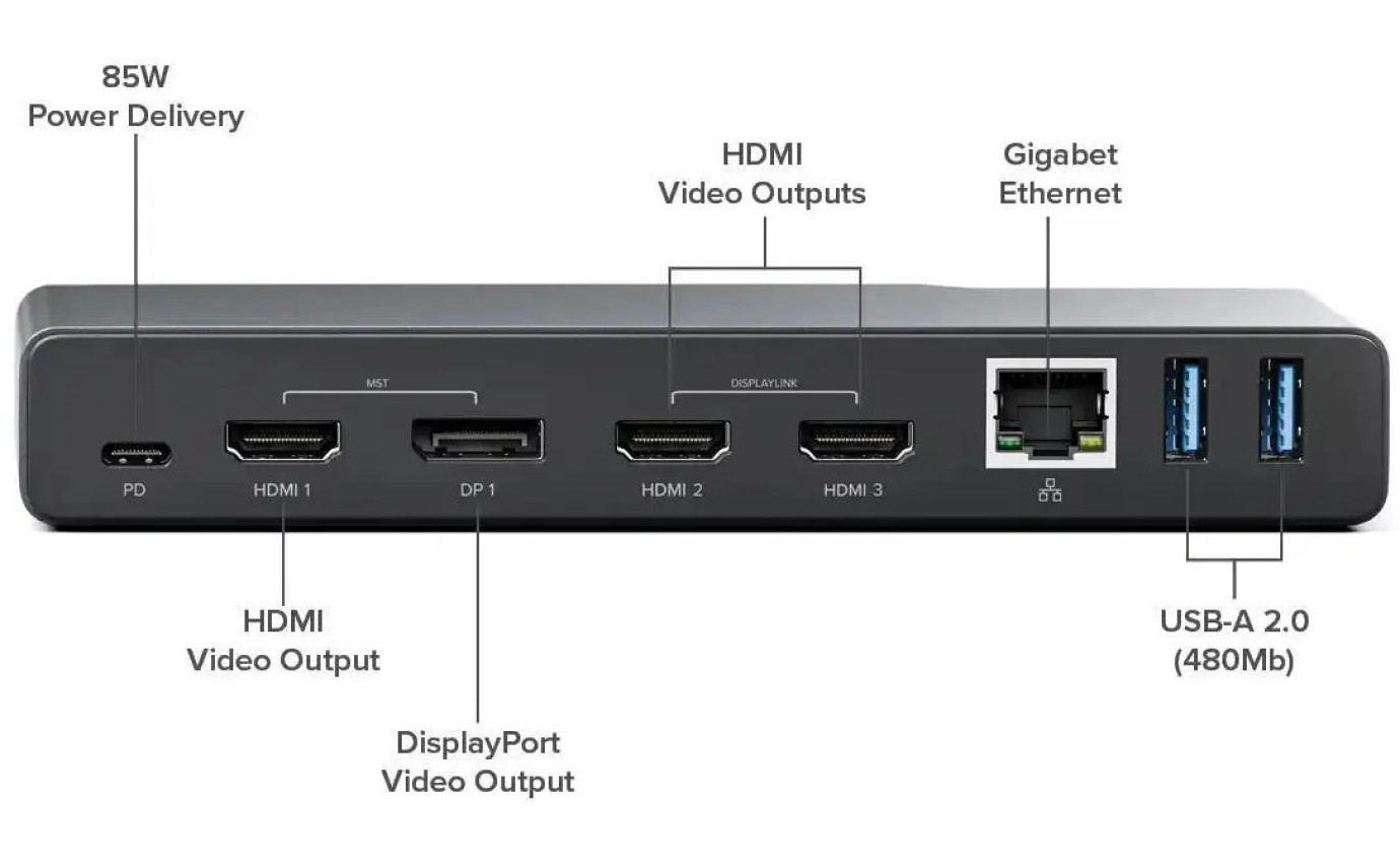 ALOGIC DV4 Universal Quad Display Docking Station DUCDV4