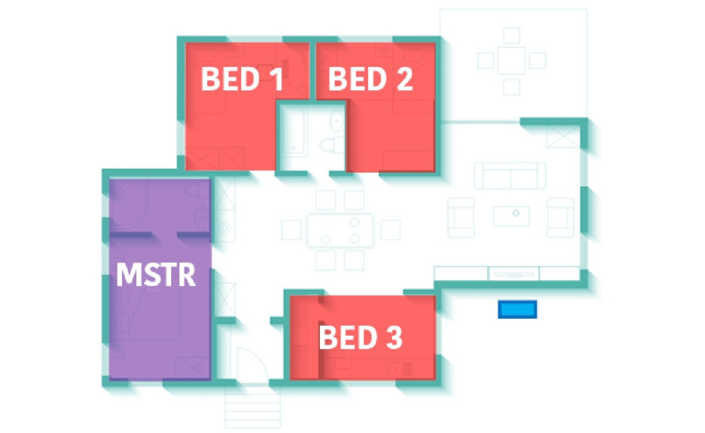 Fujitsu Multi System Air Conditioner Pack (3x 2.5kW & 1x 3.5kW Indoor Units) SETMULTIPACK6
