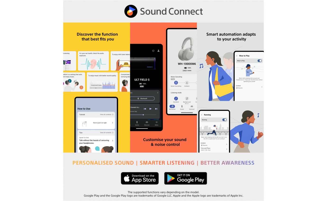 Sony Ultra Compact Truly Wireless Earbuds (Yellow) WFC510Y
