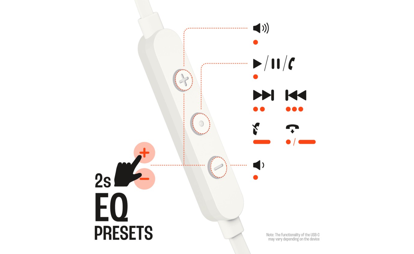 JBL Tune 305C USB-C In-Ear Headphones (White) JBLT305CWHT