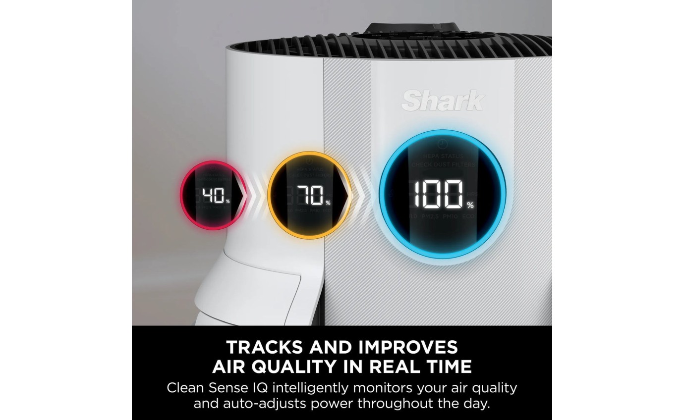 Shark NeverChange5 Air Purifier HP150