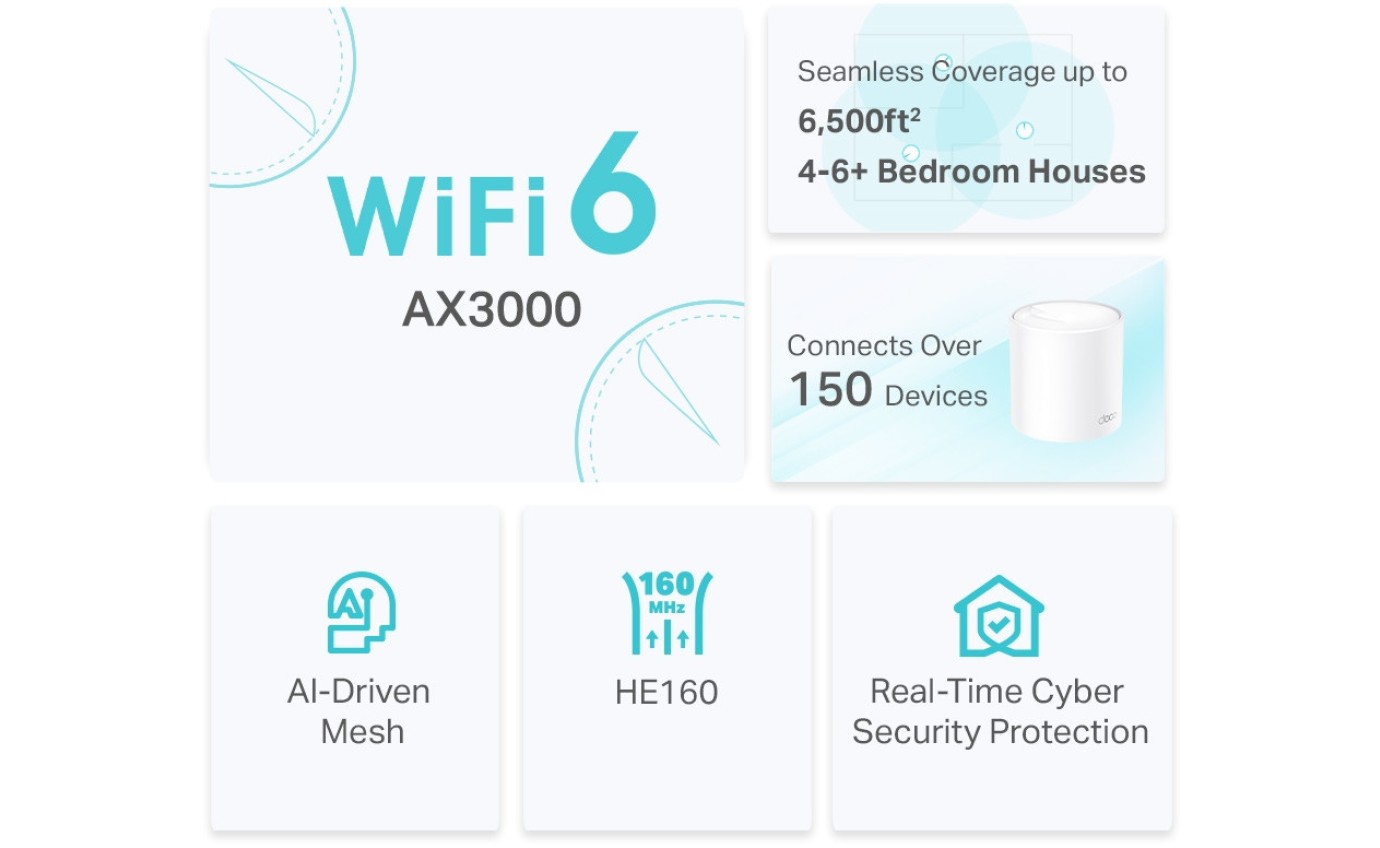 Deco AX3000 Whole Home Mesh WiFi 6 System (3 Pack) DECOX503PACK