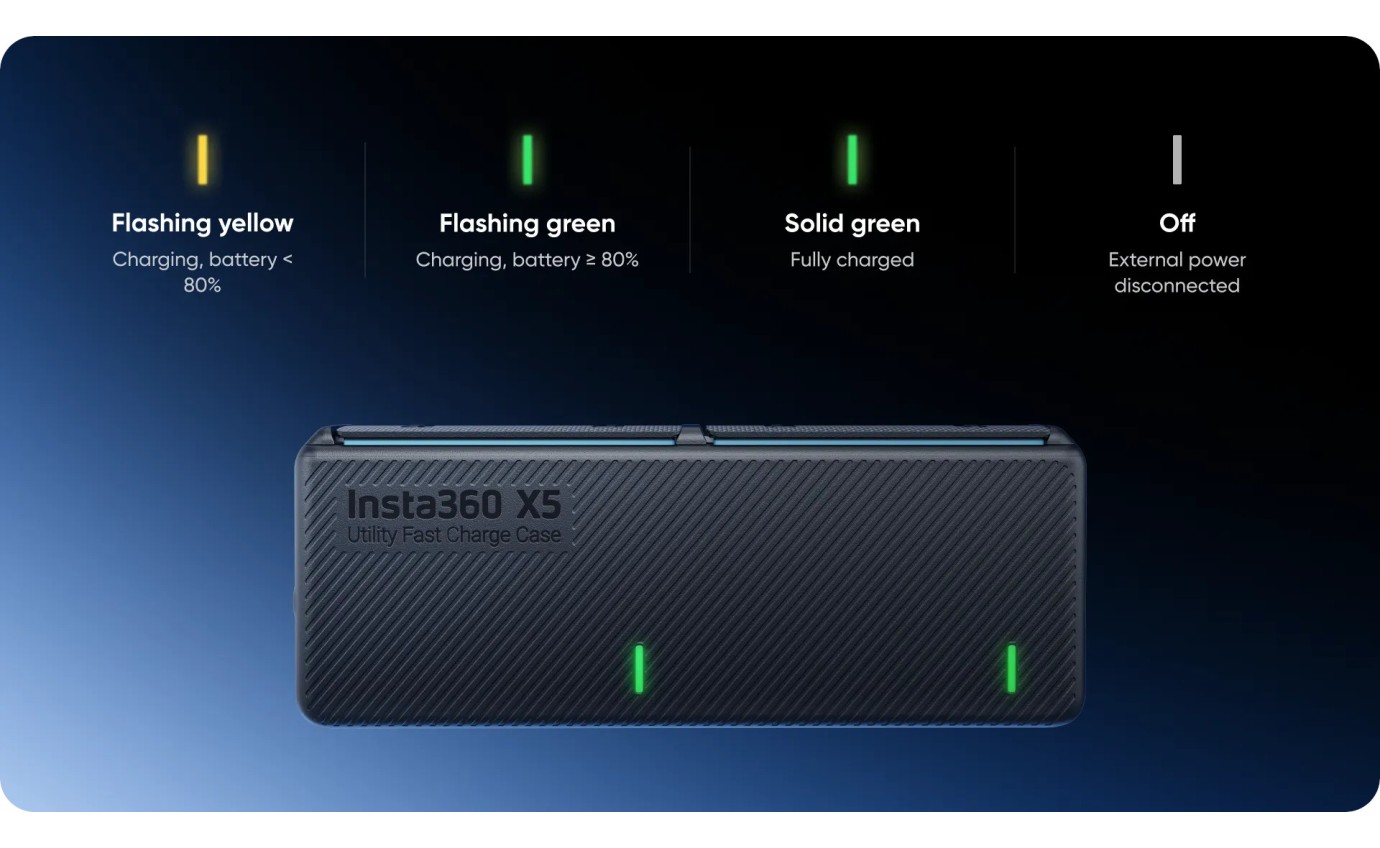Insta360 X5 Utility Fast Charge Case INSTAX513
