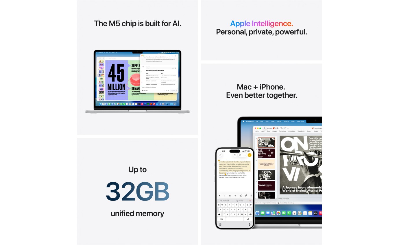 Apple MacBook Air 15-inch M5 512GB/16GB (Sky Blue) MDVQ4XA