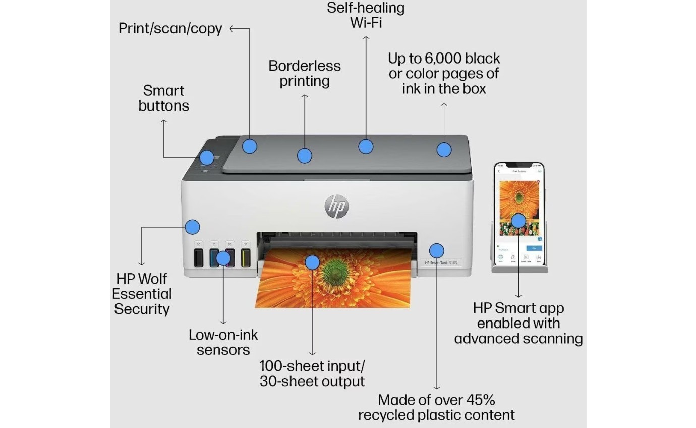 HP Smart Tank 5105 All-in-One Printer 1F3Y3A