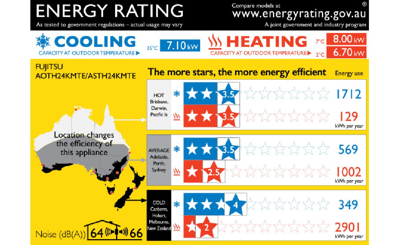 Fujitsu 7.1kW/8.0kW Lifestyle Next Inverter Split System SETASTH24KMTENXT