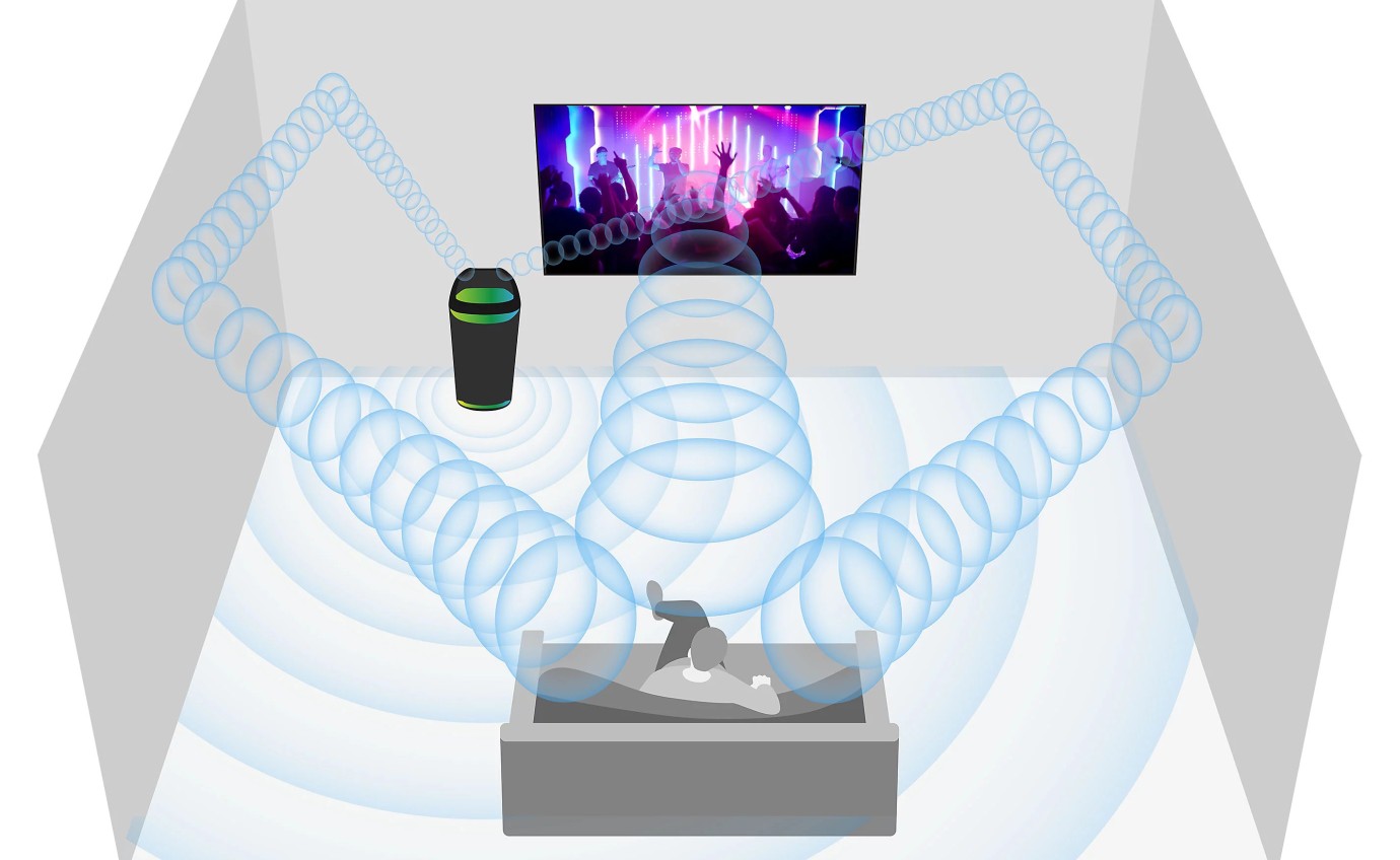 Sony XV800 Portable Bluetooth&reg; Wireless Party Speaker (Black) SRSXV800B