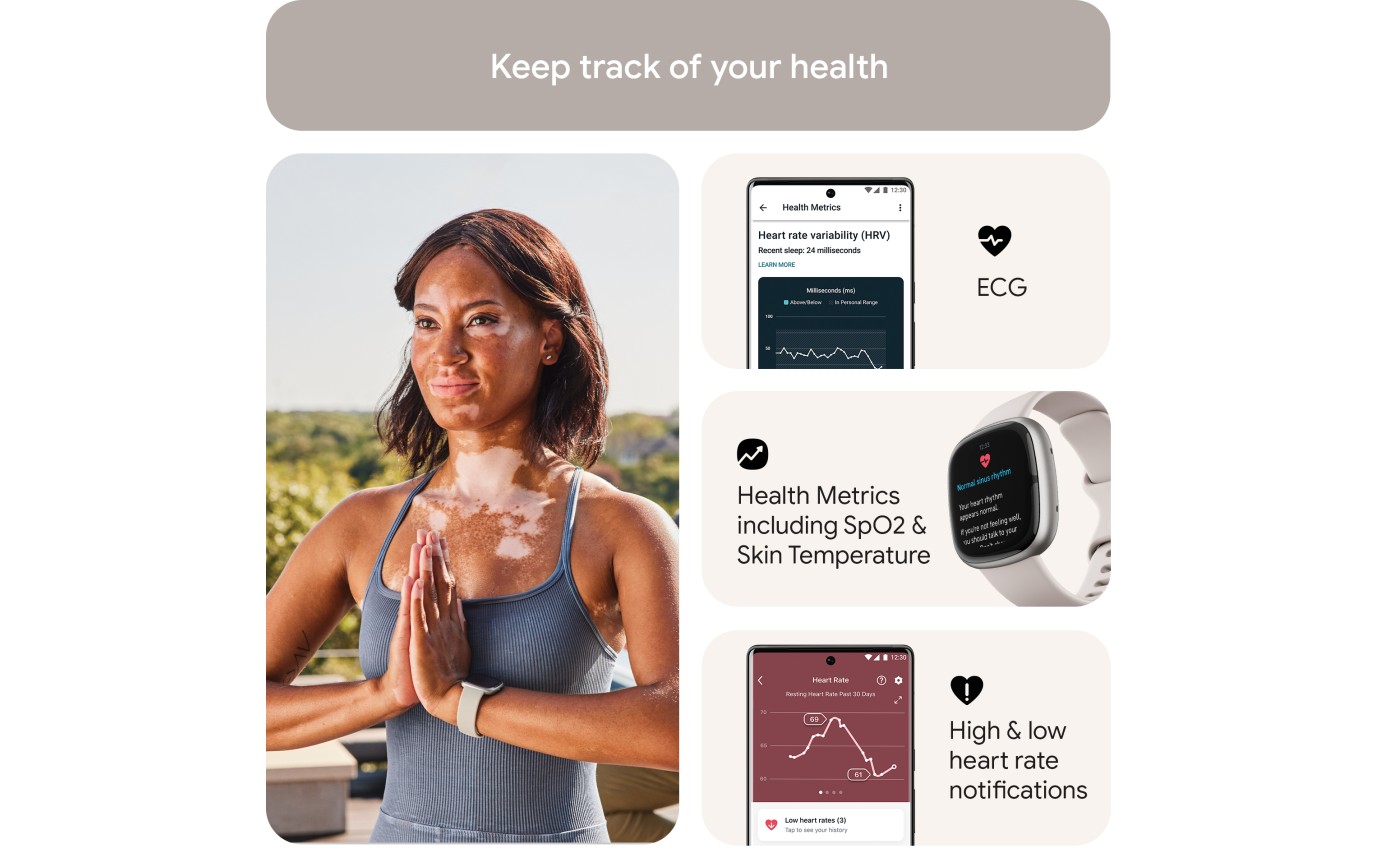 Fitbit Sense 2 Smartwatch (Lunar White/Platinum Aluminium) FB521SRWTFRCJK
