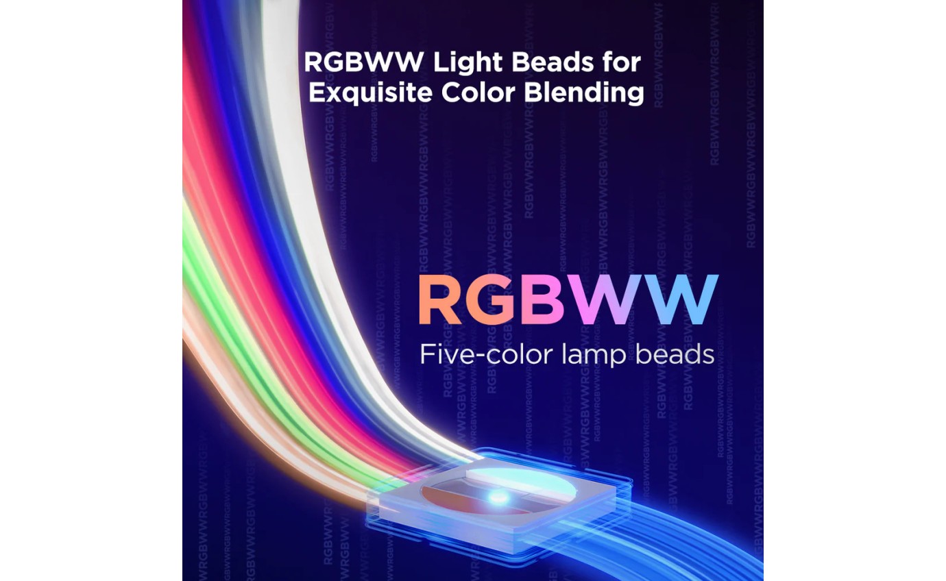 Govee Strip Light 2 Pro (2m) H61F2ED1