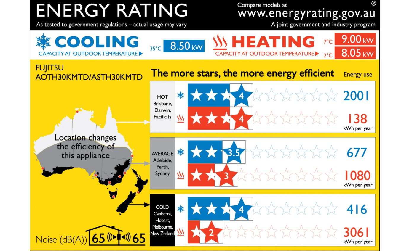 Fujitsu 8.5kW/9.0kW Lifestyle Next Inverter Split System SETASTH30KMTDNXT