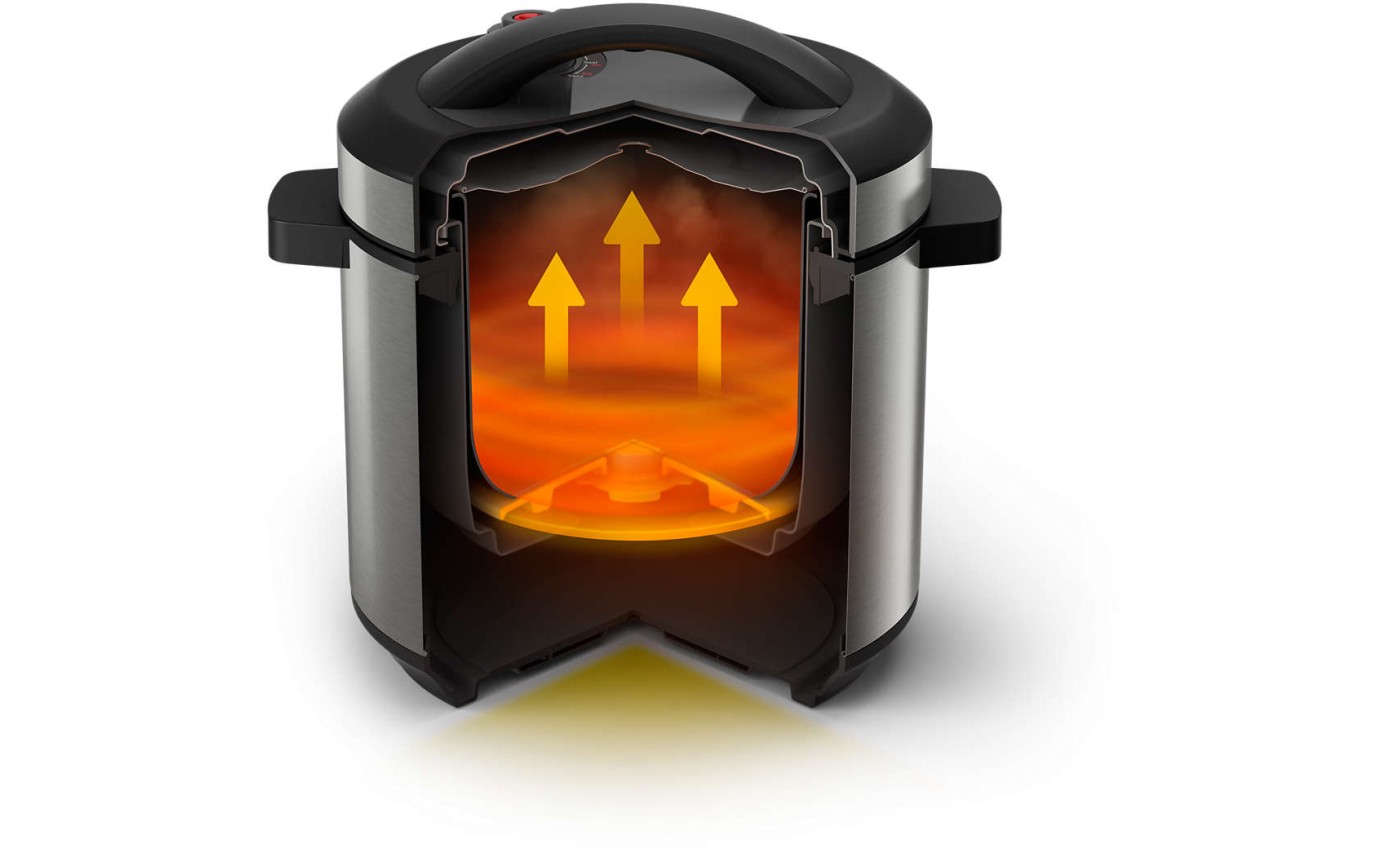 Philips All-in-One Multi Cooker 6L HD223772