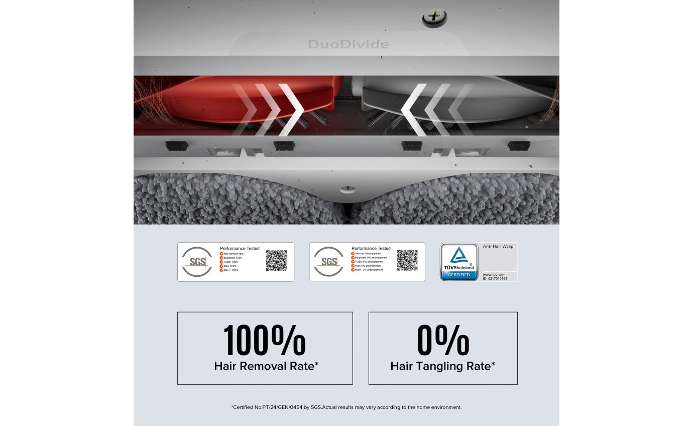 Roborock Qrevo C Pro Robot Vacuum and Mop RRQRRCP0203WHT