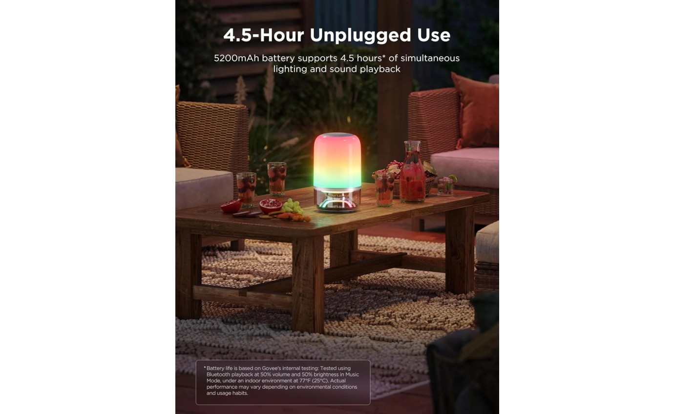 Govee Table Lamp 2 Pro x Sound by JBL H60205F1