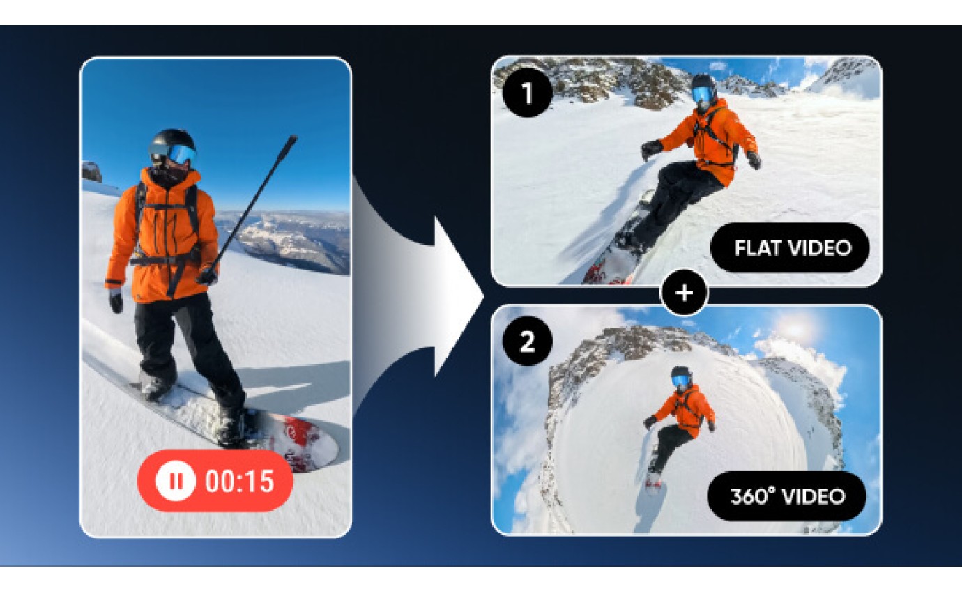 Insta360 X5 8K 360 Action Camera Essentials Bundle INSTAONEX5ES