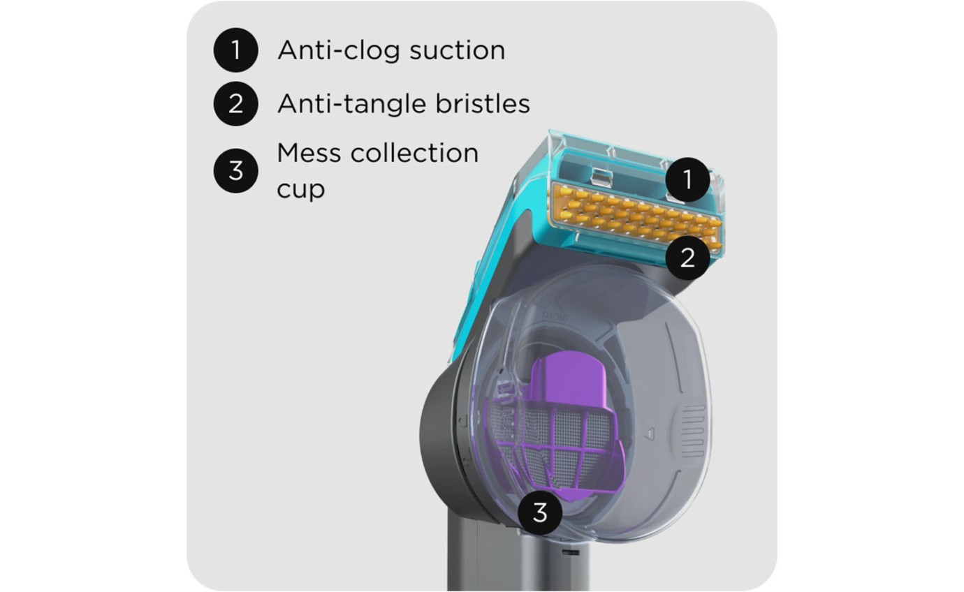 Shark StainStriker HairPro Pet Portable Spot & Stain Cleaner PX250