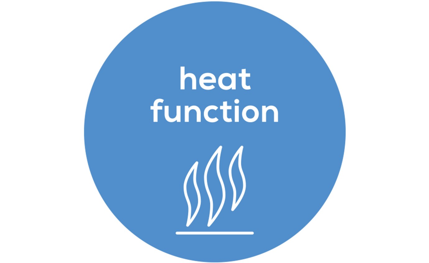 Beurer Menstrual Relief TENS & Heat Pad EM50