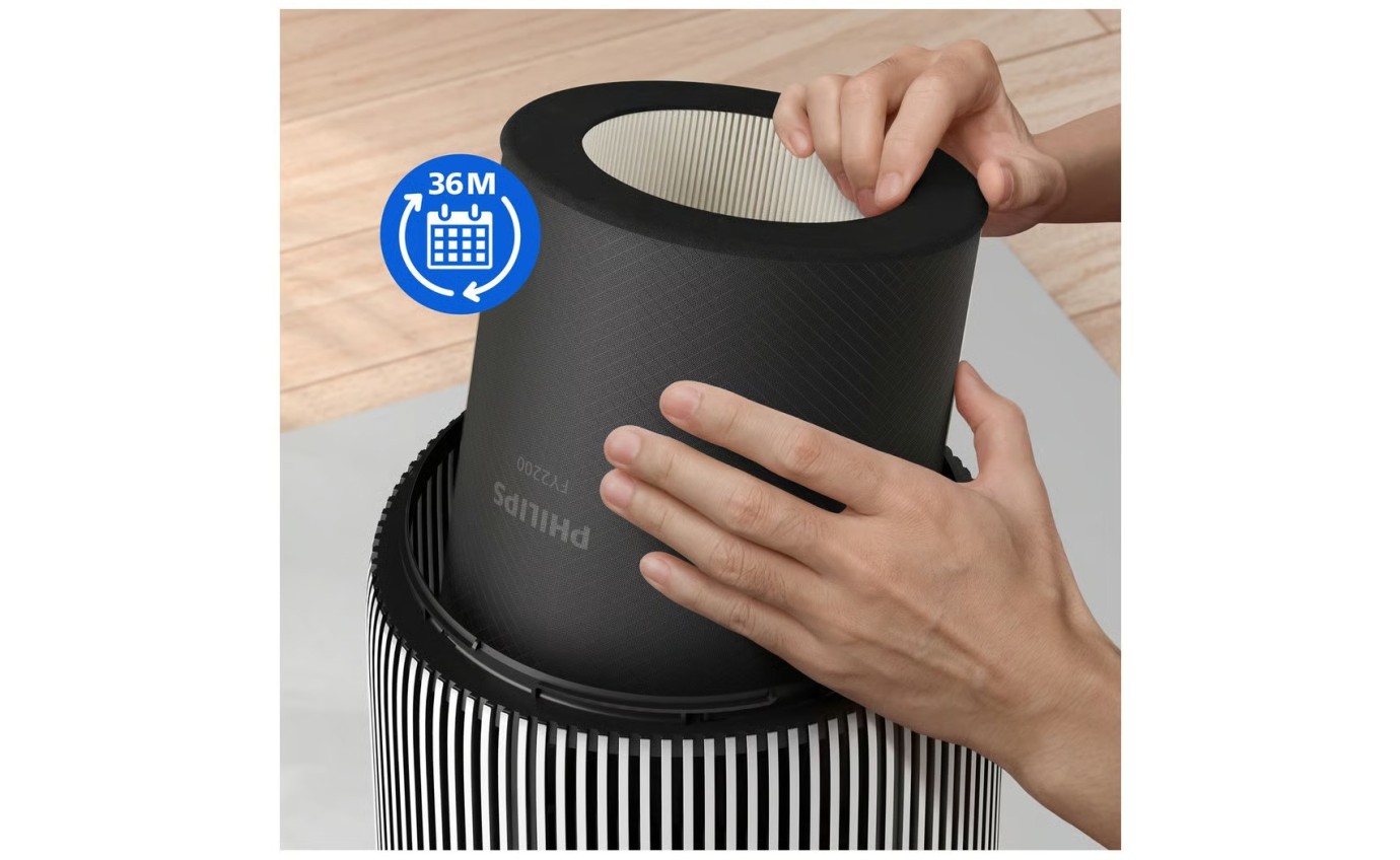 Philips PureProtect Pro 2200 Series HEPA NanoProtect Filter FY220030