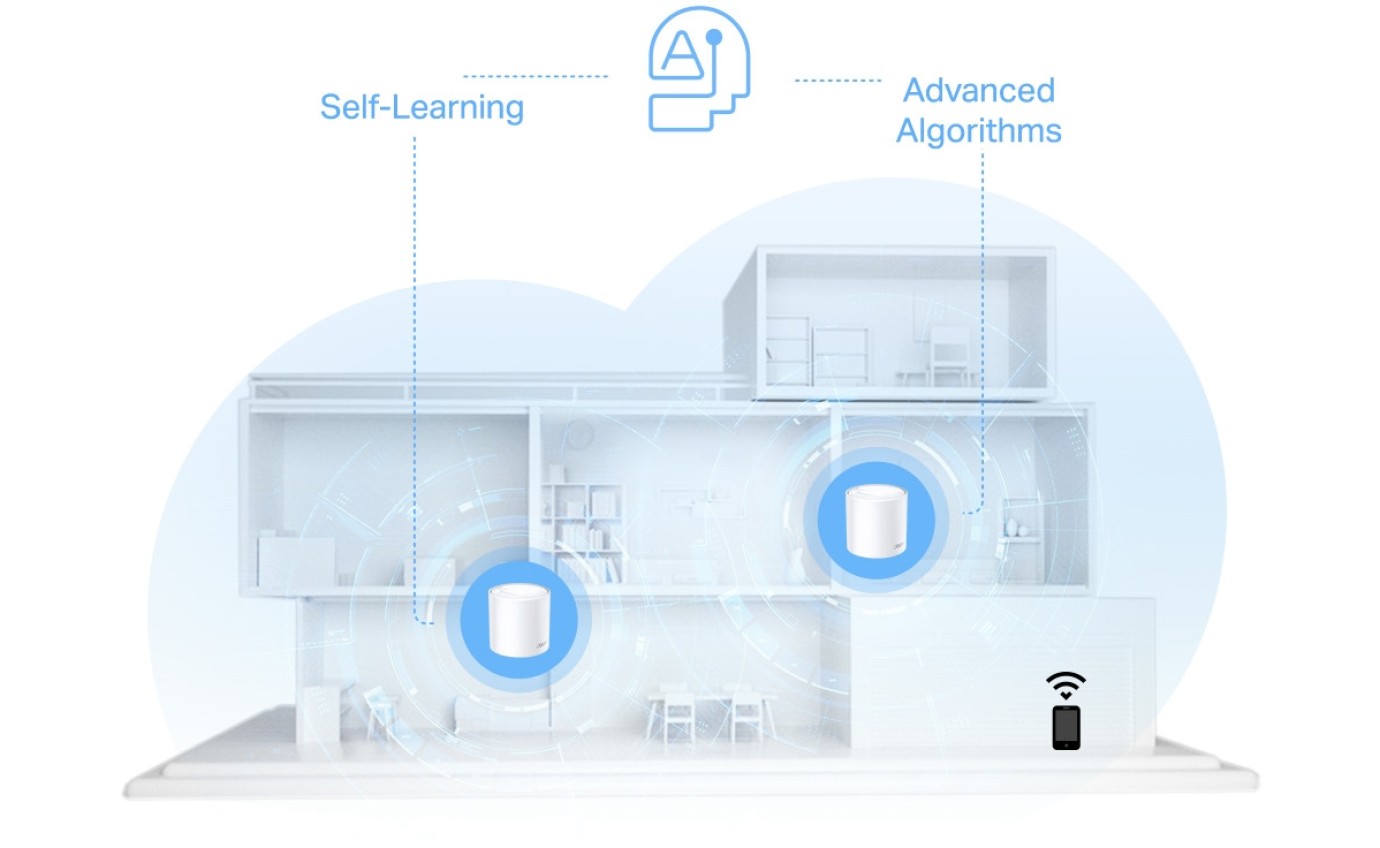 TP-Link AX1500 Whole Home Mesh Wi-Fi 6 System (3 Pack) DECOX103PACK