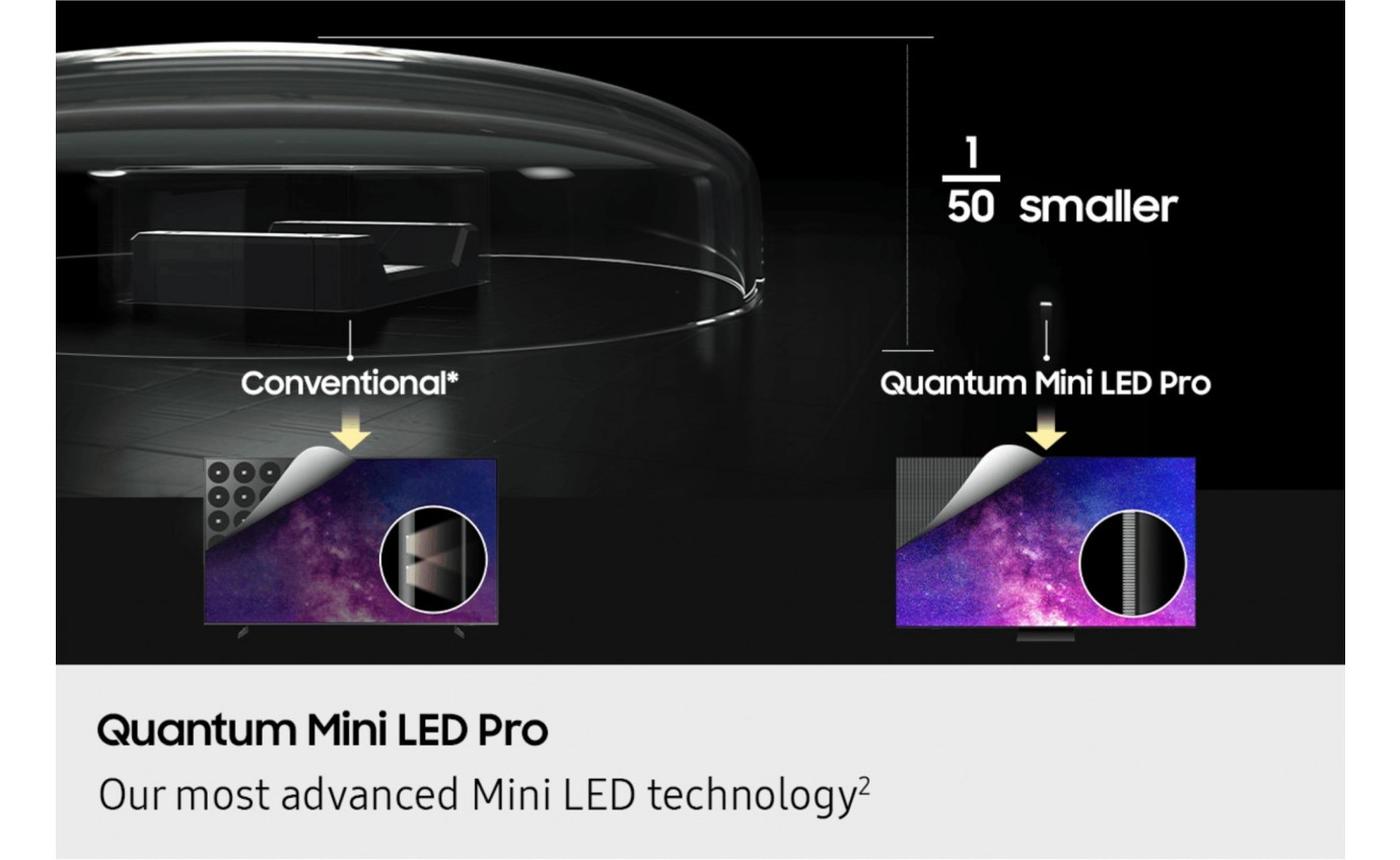 Samsung 85 inch QN990F Neo QLED 8K Mini LED Vision AI Smart TV QA85QN990FWXXY