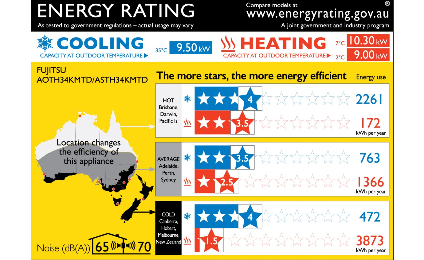 Fujitsu 9.5kW/10.3kW Lifestyle Next Inverter Split System SETASTH34KMTDNXT