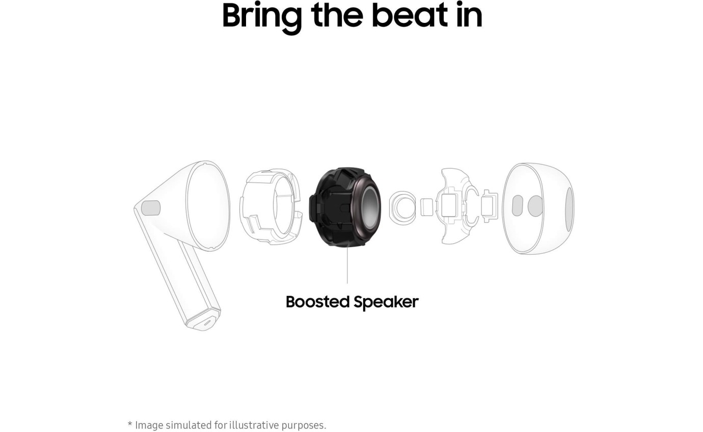 Samsung Galaxy Buds3 (Silver) 11901318849