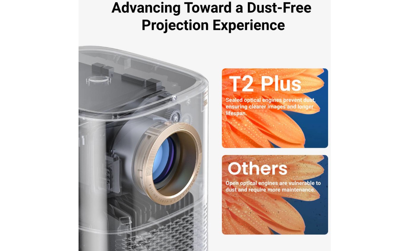 Yaber T2 Plus 1080p Projector CBK01053