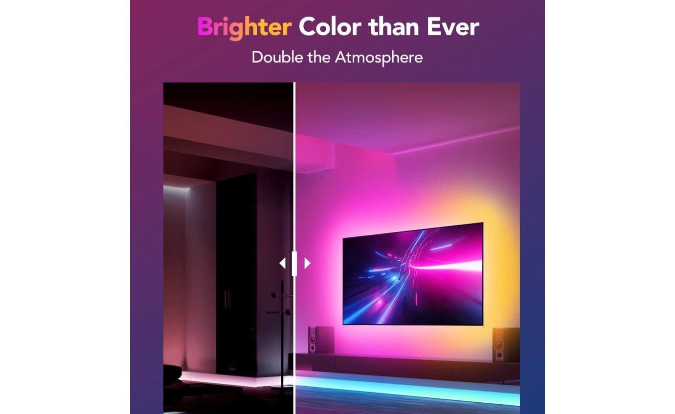 Govee RGBIC 2m Lightstrip M1 (Matter Compatible) H61E0ED1