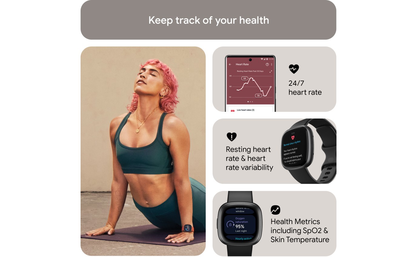 Fitbit Versa 4 Smartwatch (Black/Graphite) FB523BKBKFRCJK