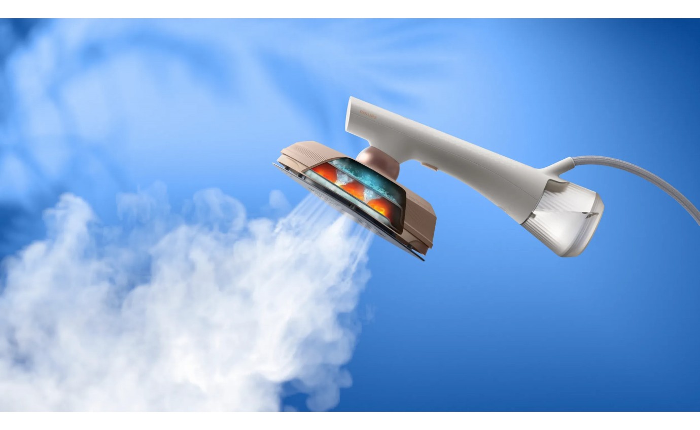 Philips OneTurn Hybrid Iron and Steamer GC21310