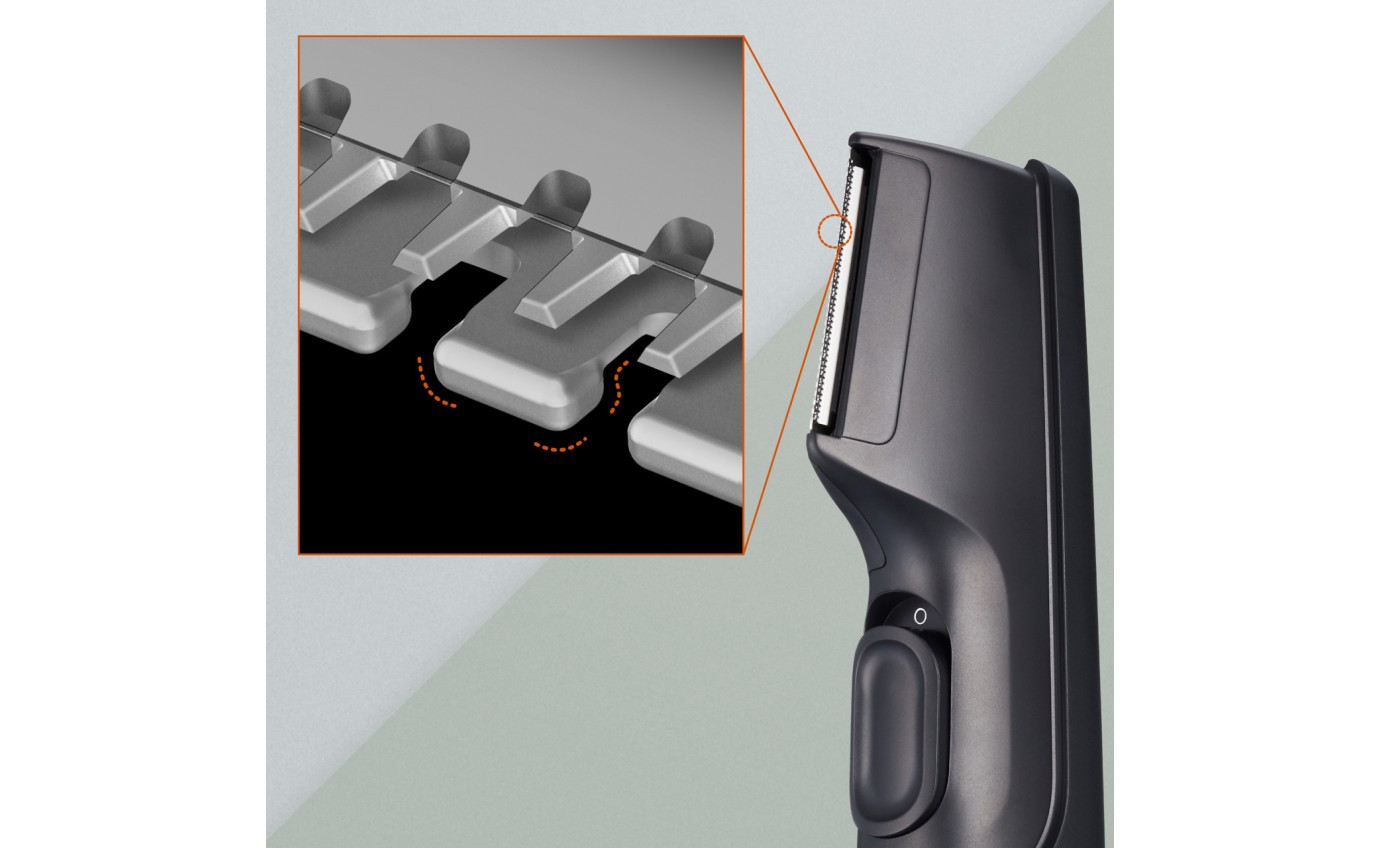 Panasonic Beard & Body Duo Trimmer Kit ERDUOTRIMMERS