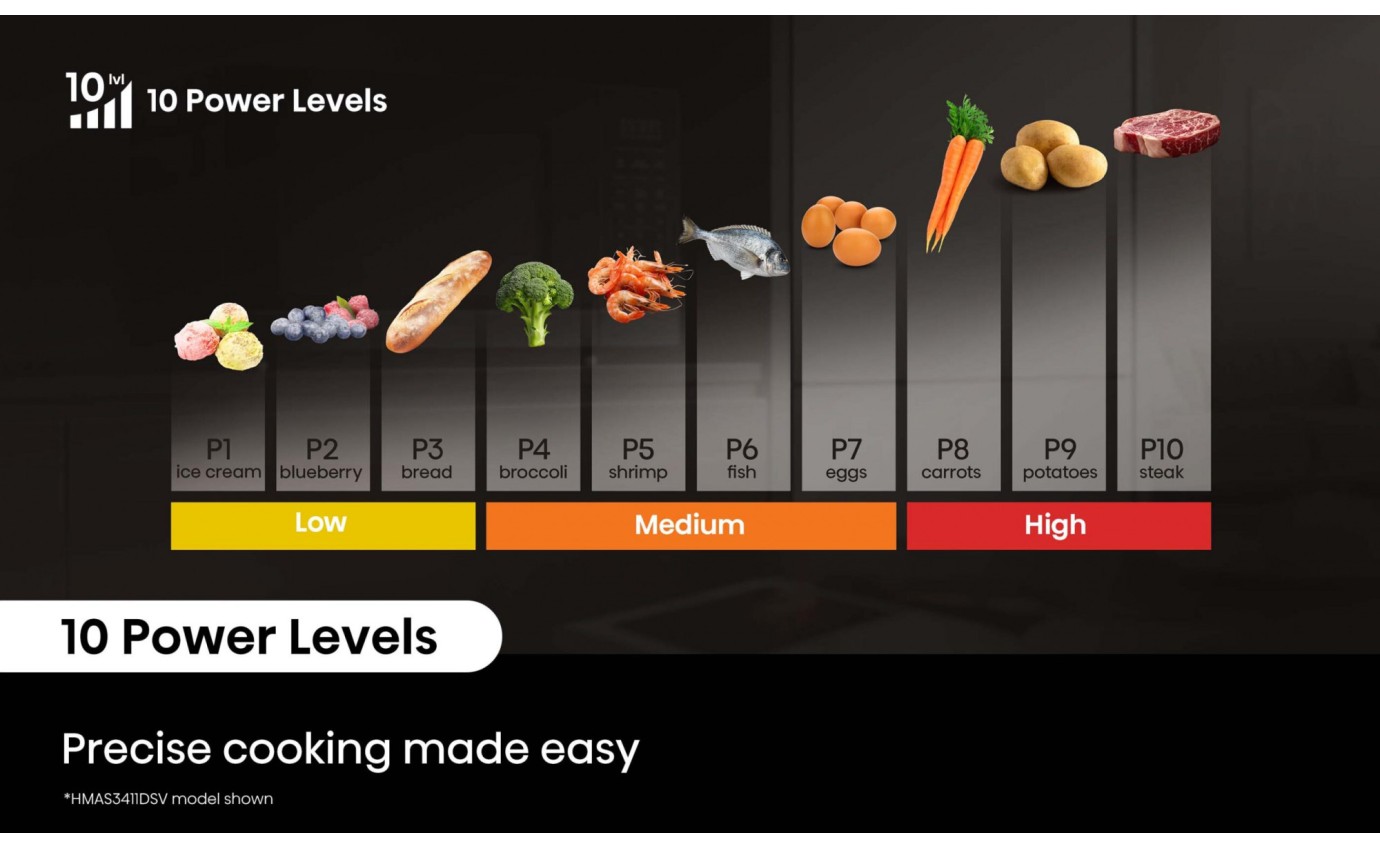 Hisense 34L 1100W Inverter Microwave (Black Mirror) HMAS3411BMV