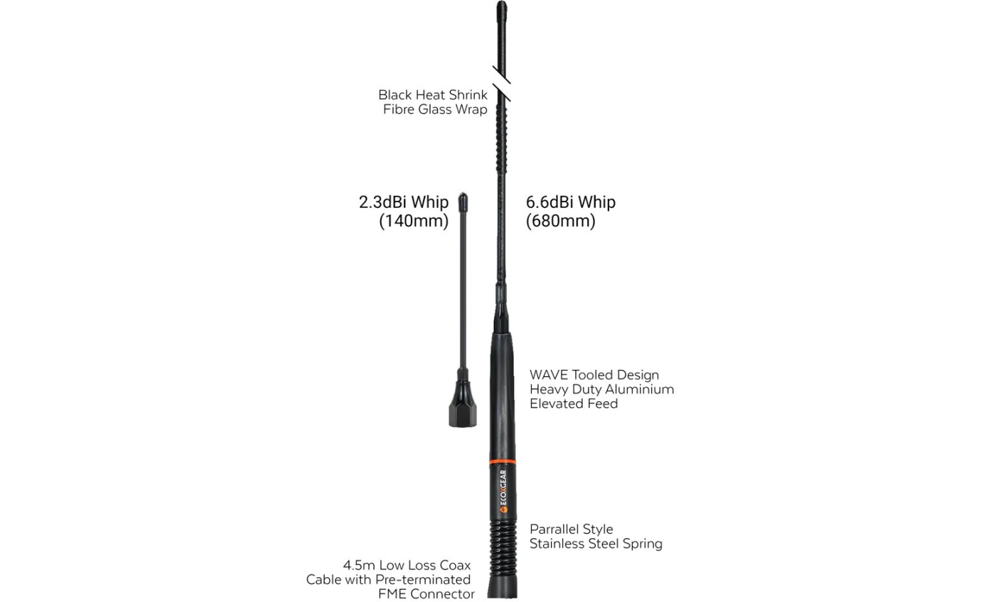 ECOXGEAR ATEPL660 On-Road UHF Antenna (2 Pack) ATEBR6602PK