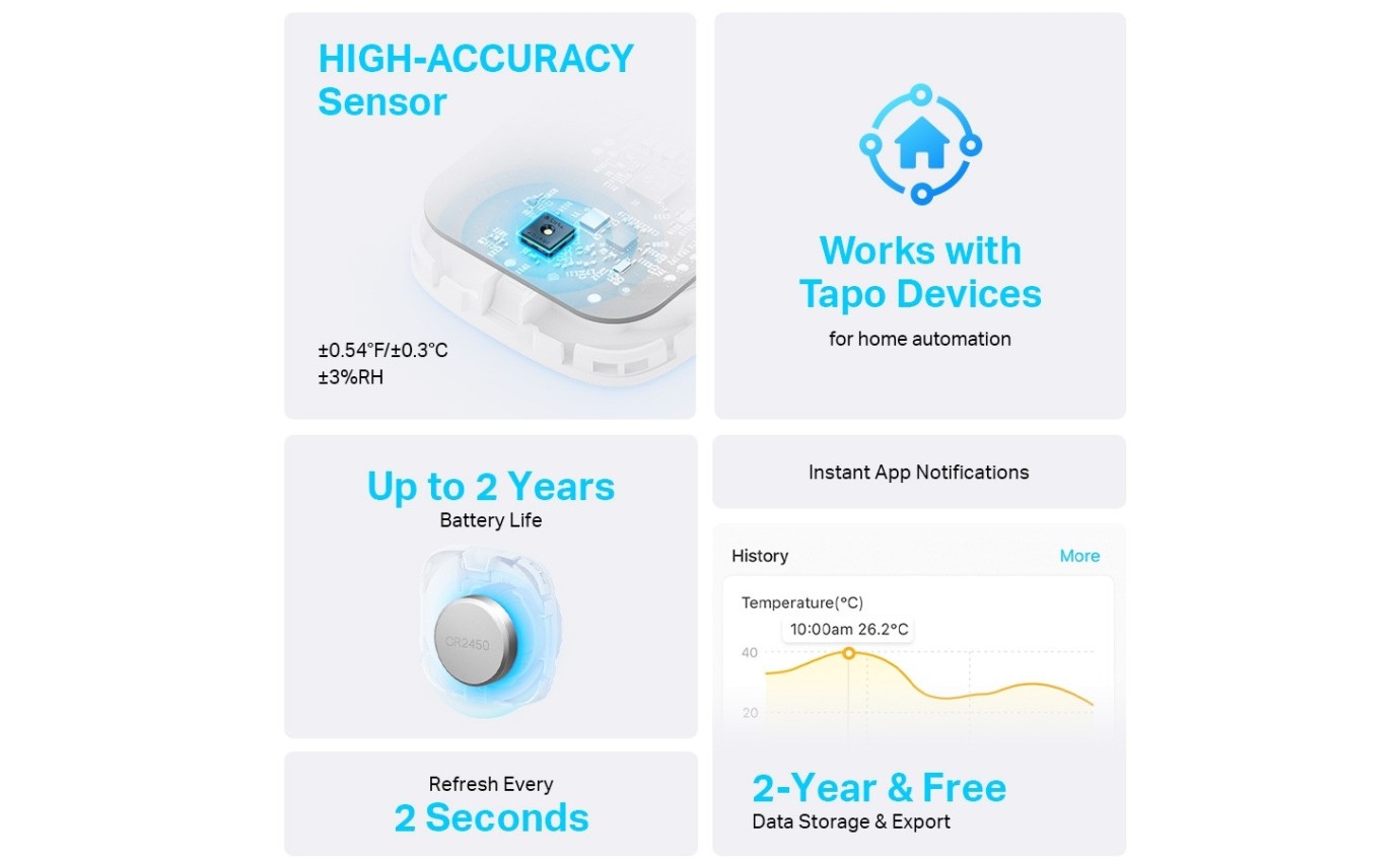 Tapo Smart Temperature & Humidity Monitor TAPOT310