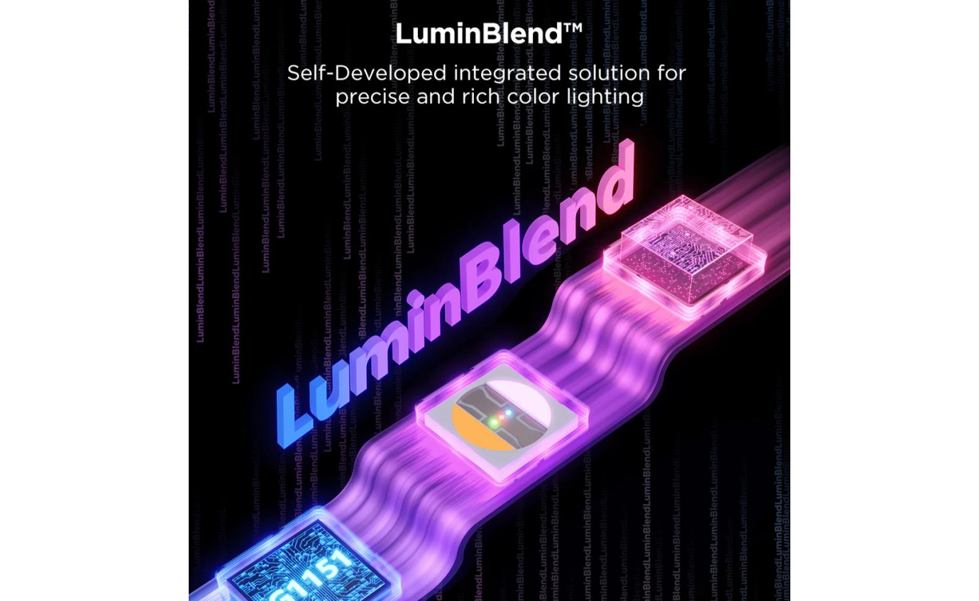 Govee Strip Light 2 Pro (2m) H61F2ED1