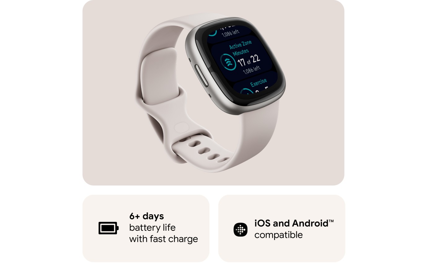 Fitbit Sense 2 Smartwatch (Lunar White/Platinum Aluminium) FB521SRWTFRCJK