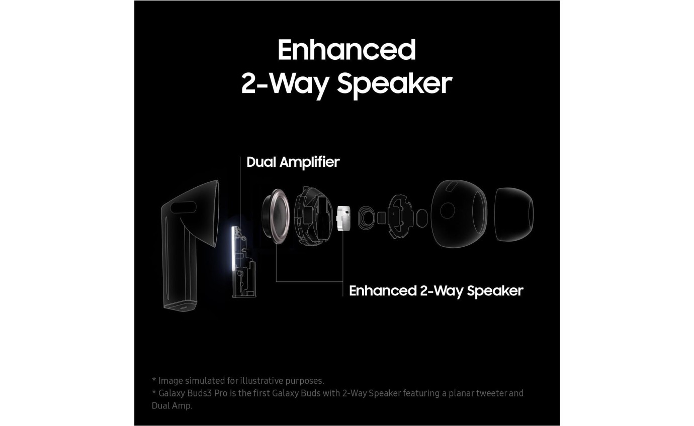 Samsung Galaxy Buds3 Pro (Silver) 11901318846