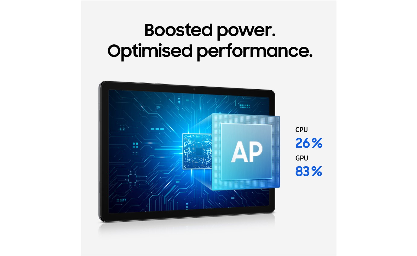 Samsung Galaxy Tab A11+ Wi-Fi 128GB (Grey) 11901350656