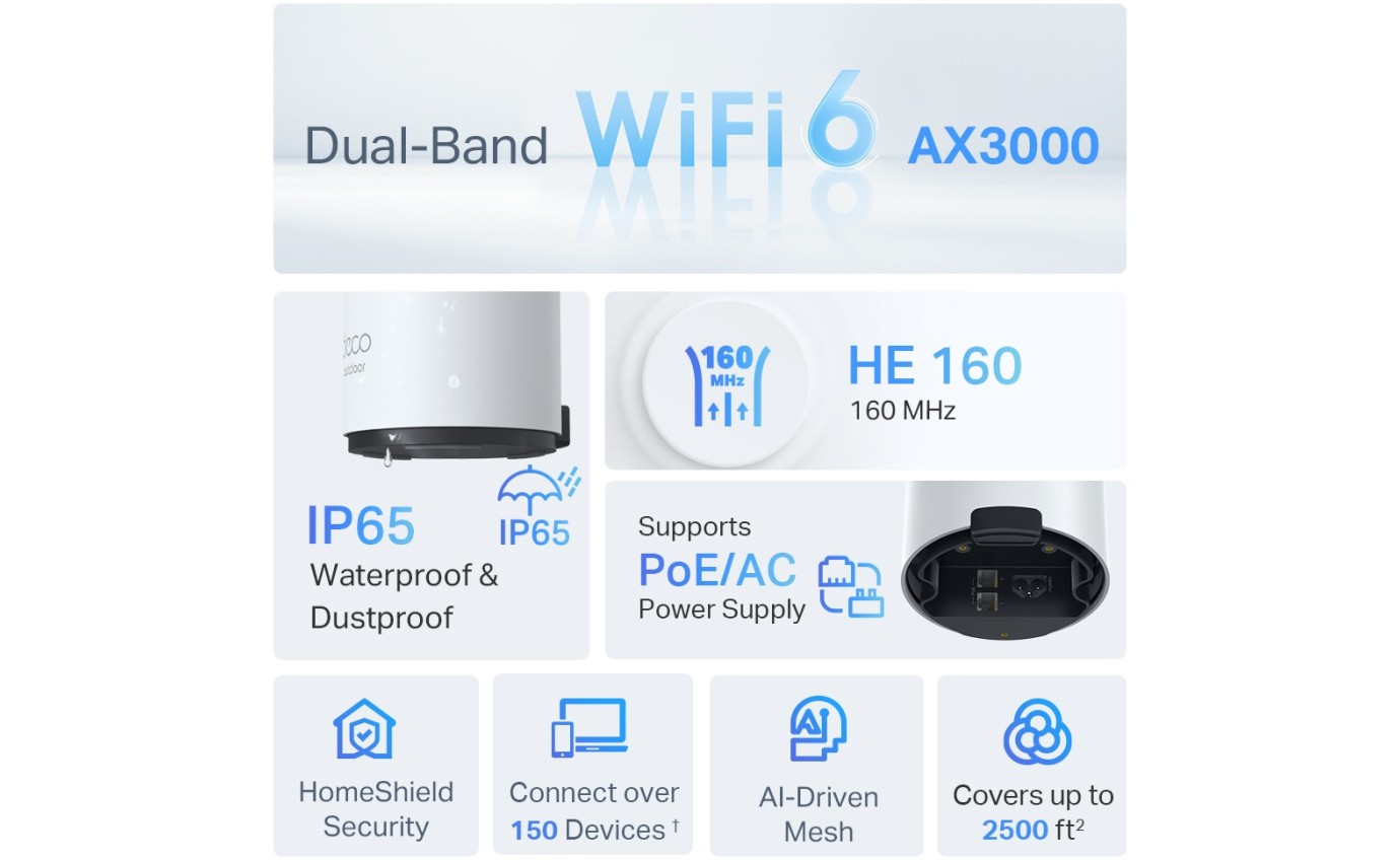 TP-Link AX3000 Outdoor / Indoor Whole Home Mesh WiFi 6 Unit DECOX50OUTDOOR