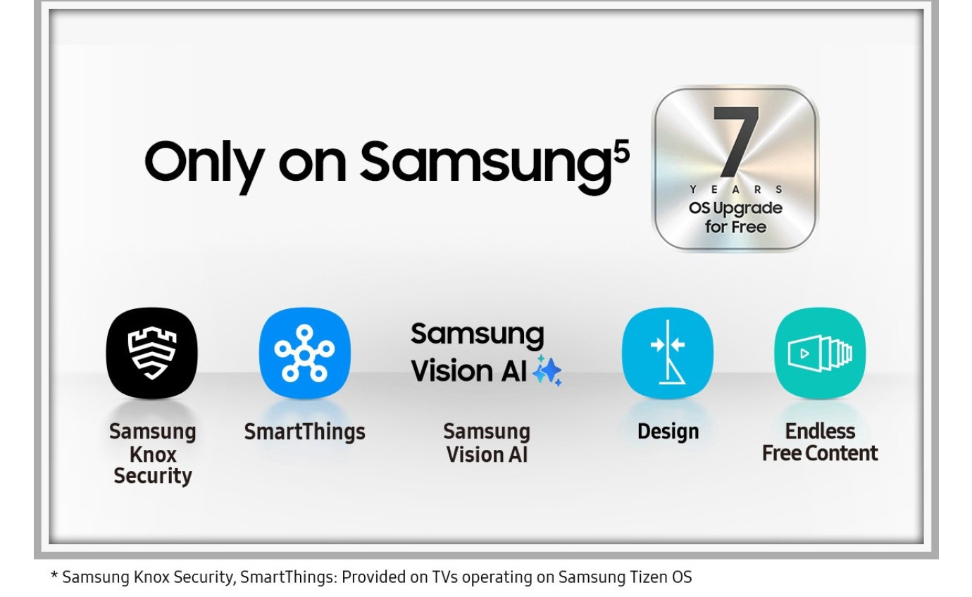 Samsung 85 inch QN990F Neo QLED 8K Mini LED Vision AI Smart TV QA85QN990FWXXY