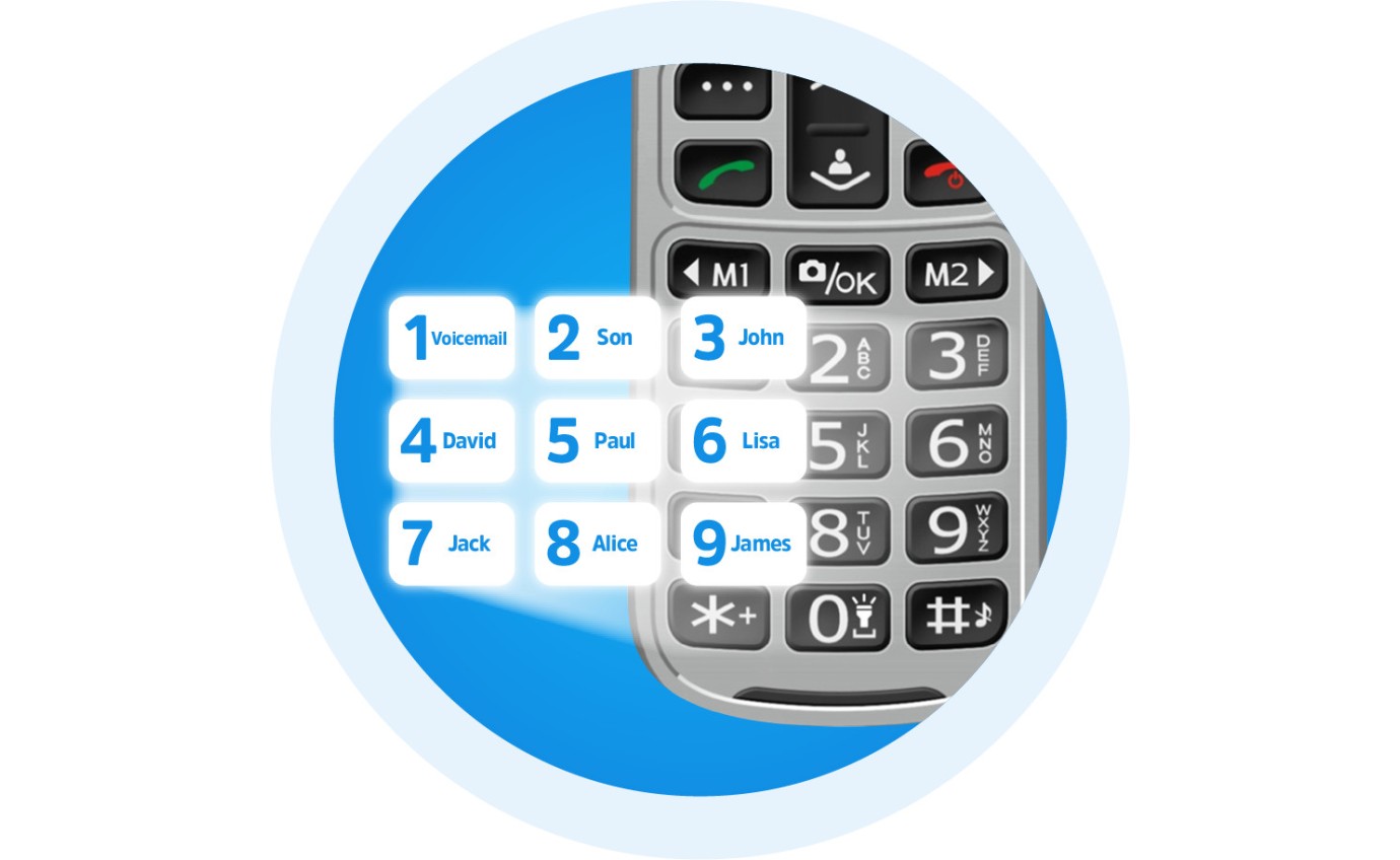 Opel Mobile FlipPhone 6 Mobile for Seniors UN461