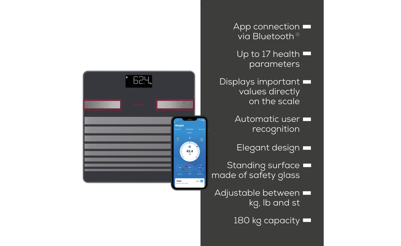 Beurer Limited Edition Bluetooth Glass Body Fat Scale BF451RC