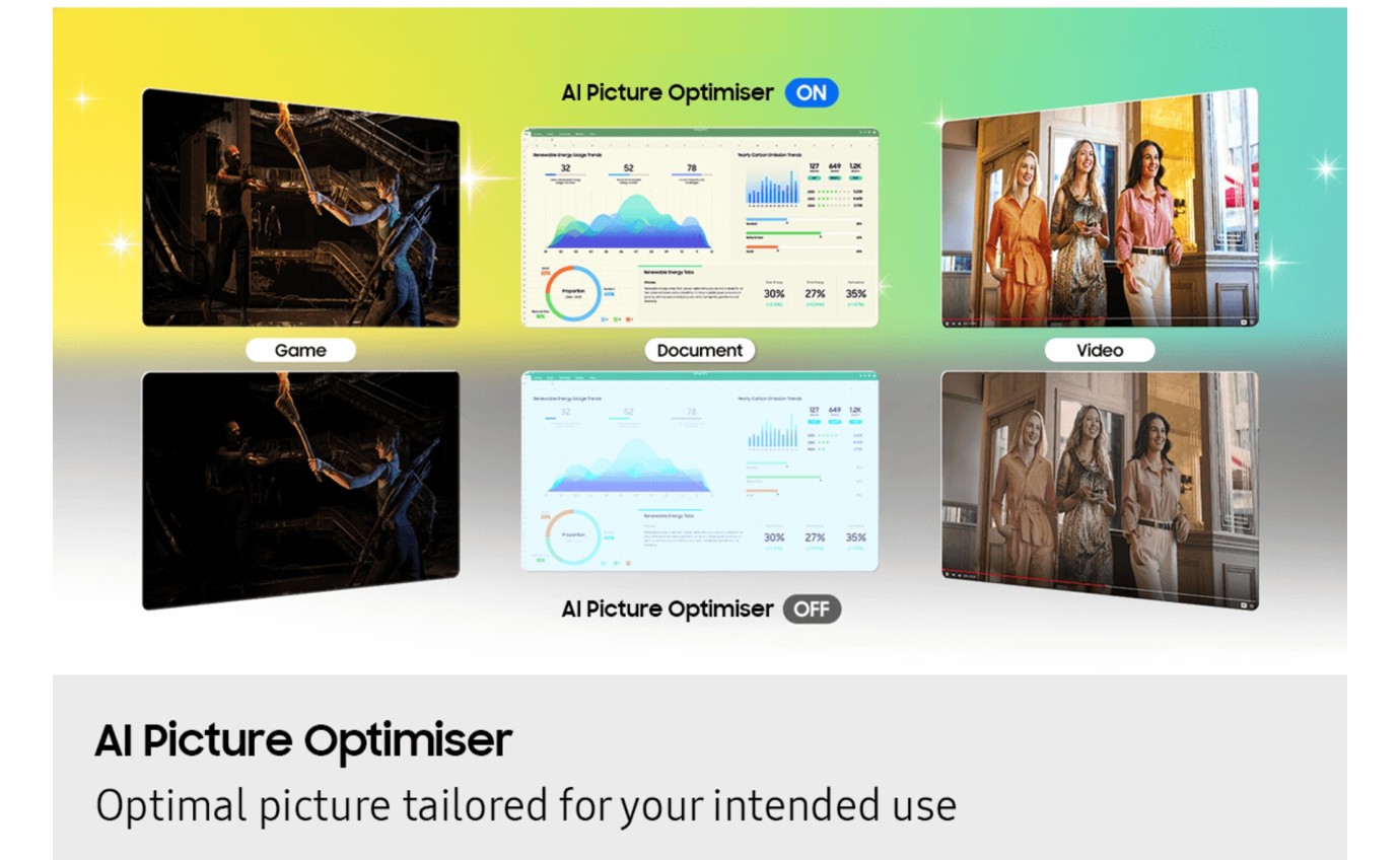 Samsung 32 inch M7 M70F 4K Smart Monitor with Remote LS32FM700UEXXY