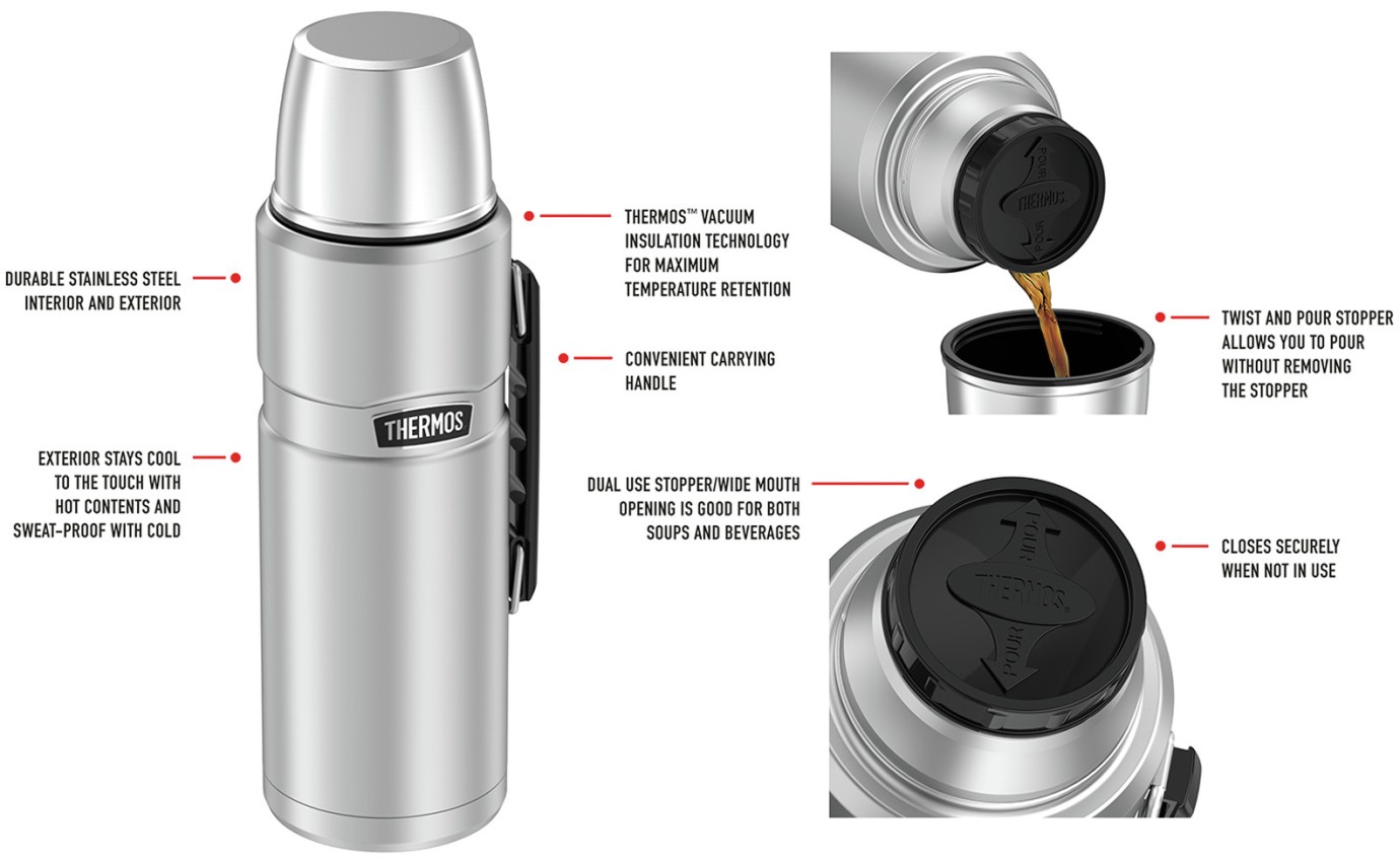 Thermos Stainless King&trade; Vacuum Insulated Flask 2L (Stainless Steel) SK2020ST4AUS
