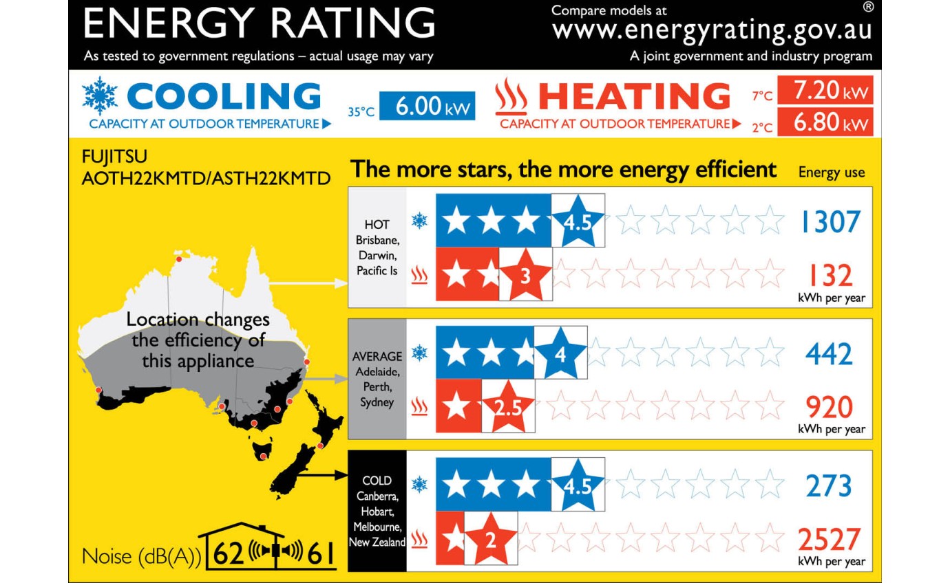 Fujitsu 6.0kW/7.2kW Lifestyle Next Inverter Split System SETASTH22KMTDNXT