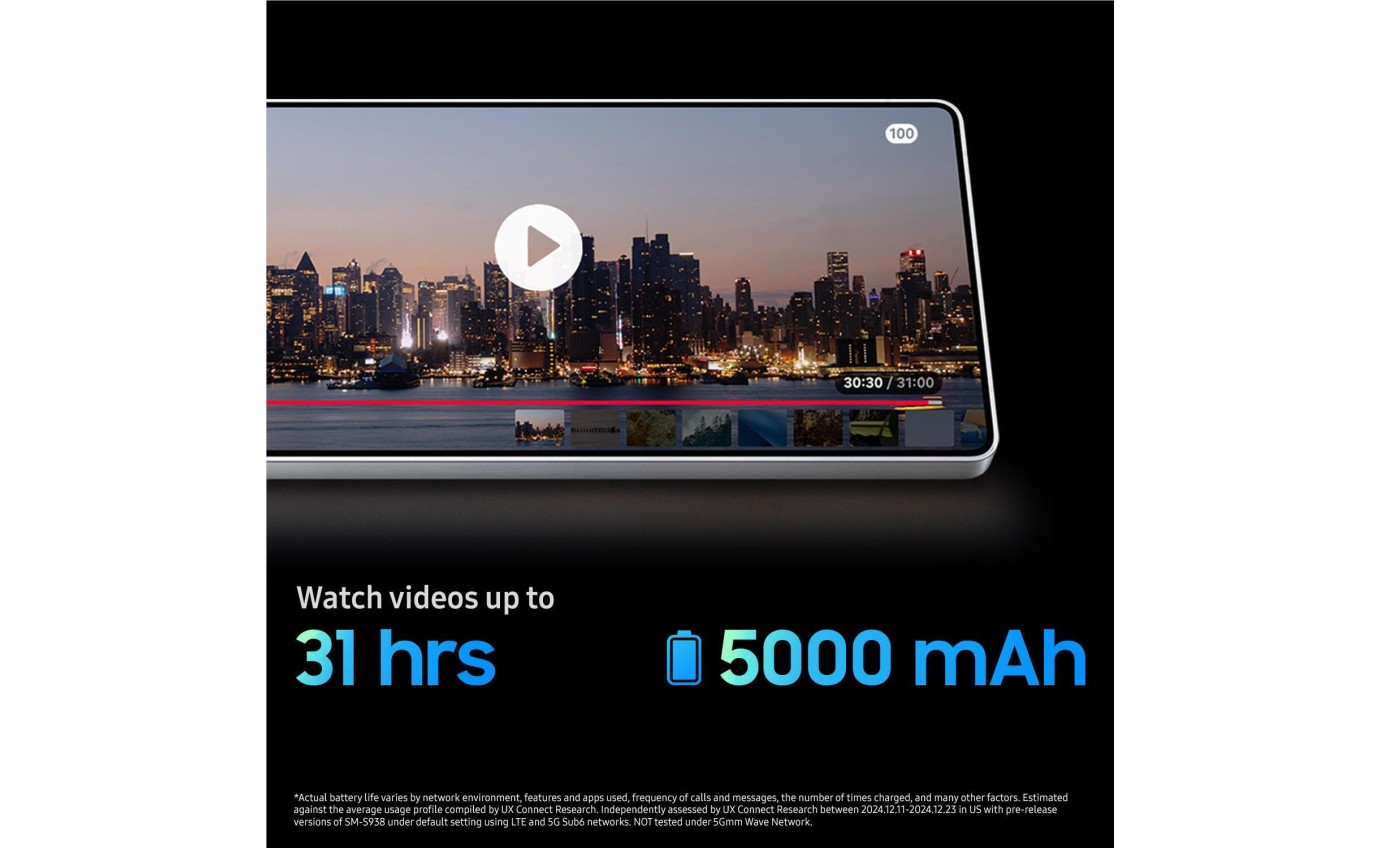 Samsung Galaxy S25 Ultra 256GB (Titanium Black) 11901334143