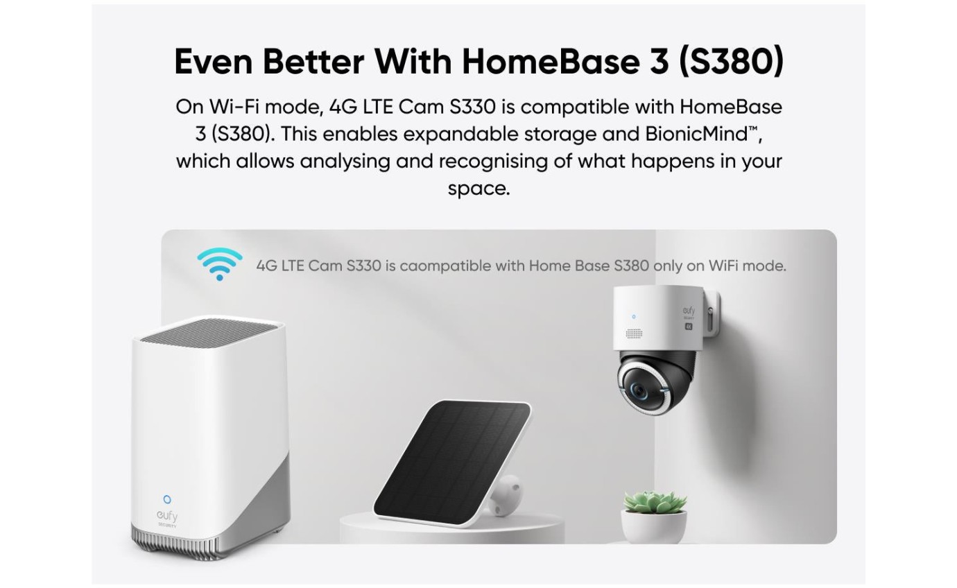 eufy Security S330 4G/Wi-Fi Camera T86P2C21
